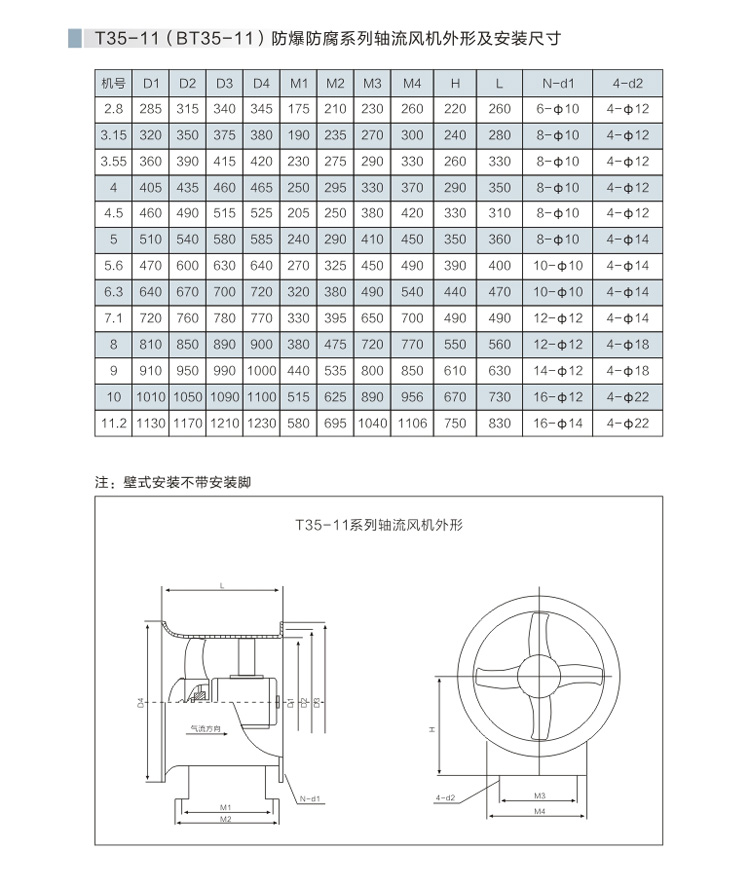 ���������S���L(f��ng)�C(j��)